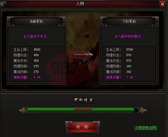 皇圖軍銜稱號有哪些